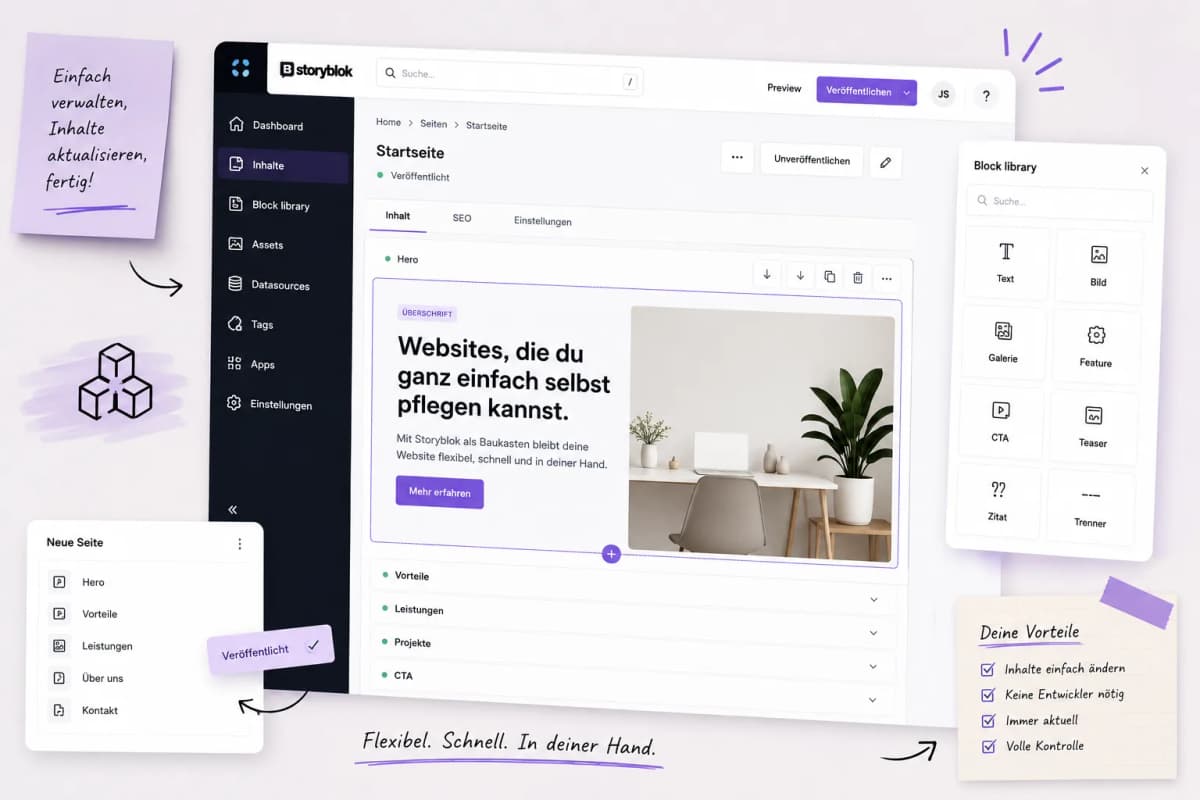 Website mit Storyblok Baukasten